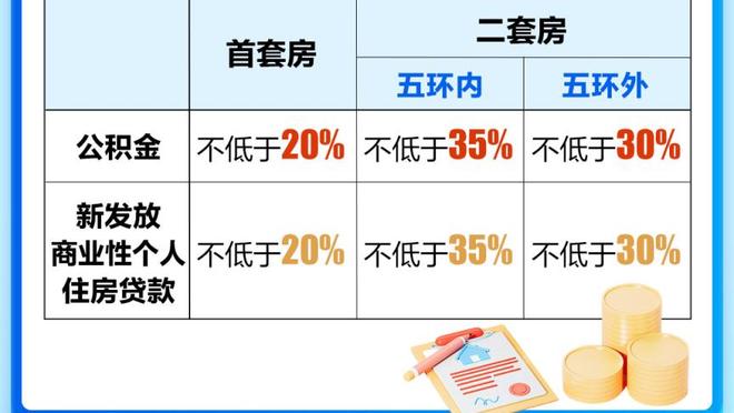 开云登陆截图4